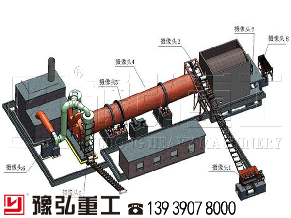 ����2000T��ú���əCϵ�y(t��ng)Ч��չʾ