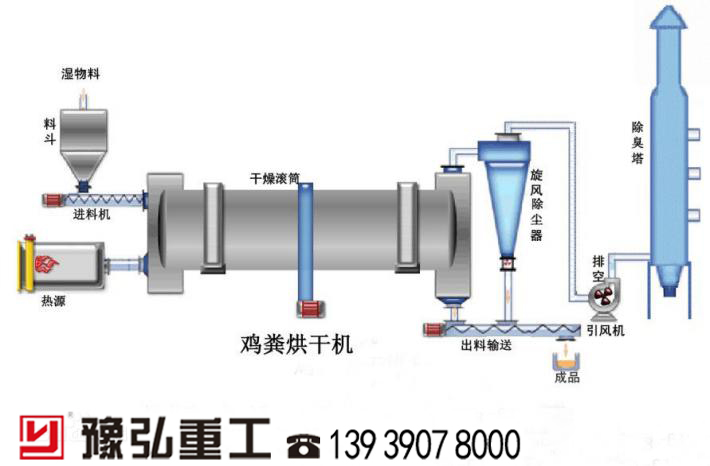 �����u�S��əC(j��)��ˇ